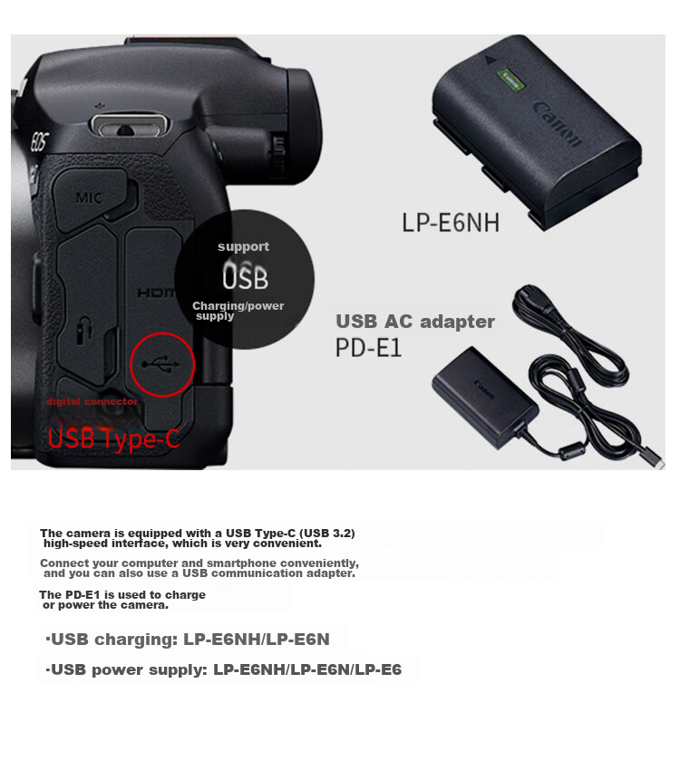 Canon [Official Flagship] R7 Mirrorless Camera for Portrait And Landscape Photography, High-Speed Continuous Shooting, 4K Vlog Live Streaming, Semi-Professional R7 Body 17