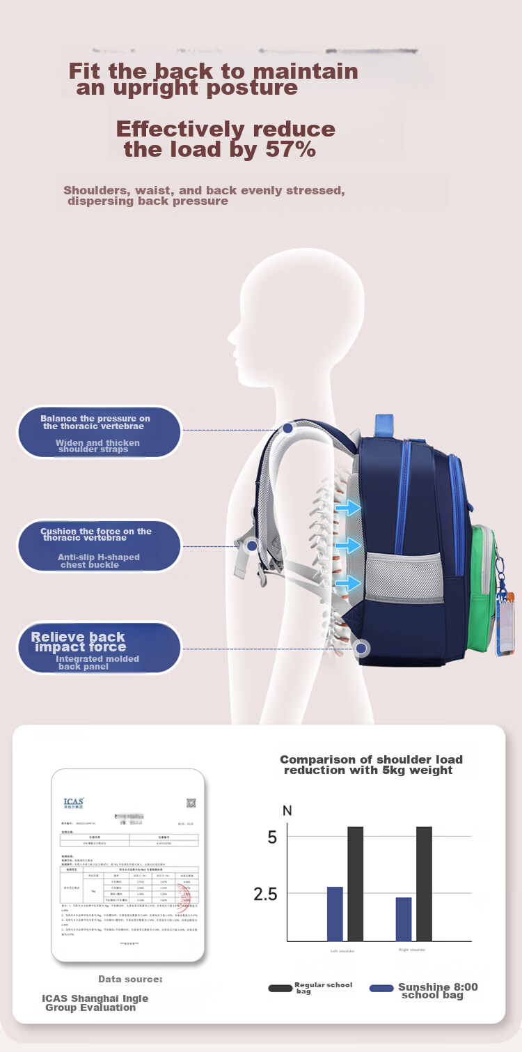 YANGGUANGBADIAN Primary School Children's Backpack Spinal Protection Pressure Relief 4-6 Grade Girls Boys Large Light Purple Shoulder Bag 5