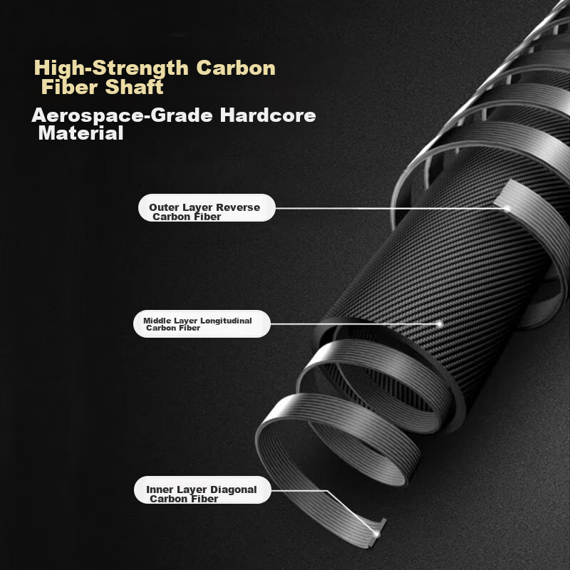 Pelliot [Shanyi] Outdoor Hiking Pole, Carbon Fiber Telescopic Folding Trekking Stick, Mountain Climbing Cane, 165036019 Silver