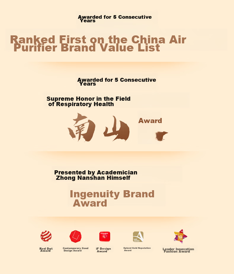 IAM Air Purifier Removes Formaldehyde, Smog, Bacteria, Viruses, Allergens, Home Negative Ion Health Commission Registered Disinfection Machine Carbon Cube 3-Year Long-Lasting Formaldehyde Decomposition M8 Pro 1