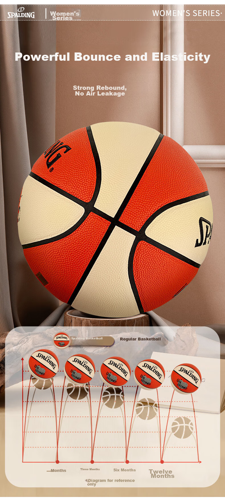 SPALDING Super Triple League Training Size 6 PU Basketball 77-750Y6 5