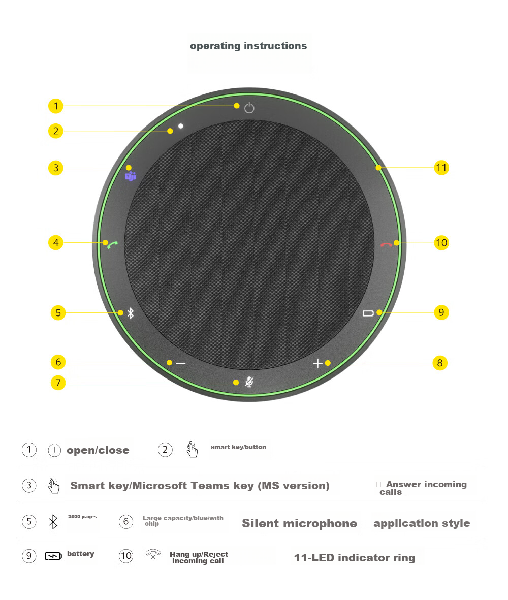 Jabra Video Conference Wireless Bluetooth Omnidirectional Microphone Speaker with Noise Reduction, 360-Degree Amplification And Sound Pickup, Speak2 75 MS (Suitable for Small Meetings) 21