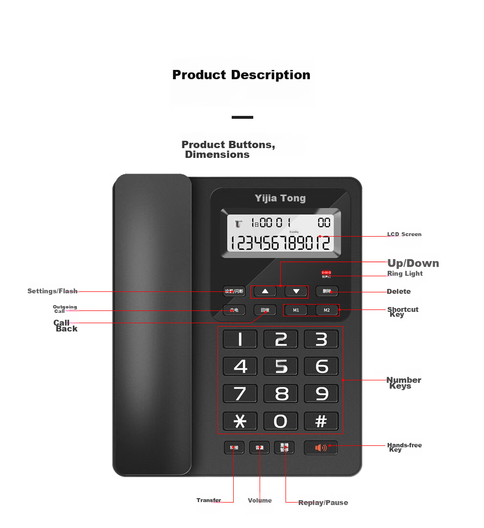 Yijiatong Office Telephone T60, Home Landline, Stylish Business Office Caller ID, for Office/home/business Use, White with Dual Interfaces 17