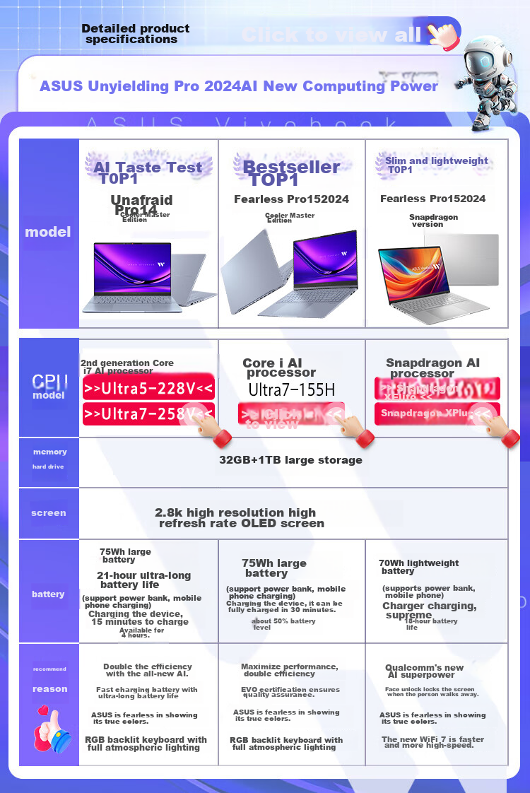 ASUS Wufei Pro15 Core Edition, Subsidy 15%, Ultra7 2.8K OLED High-Performance AI Ultra-Thin Laptop (32GB 1TB) 1