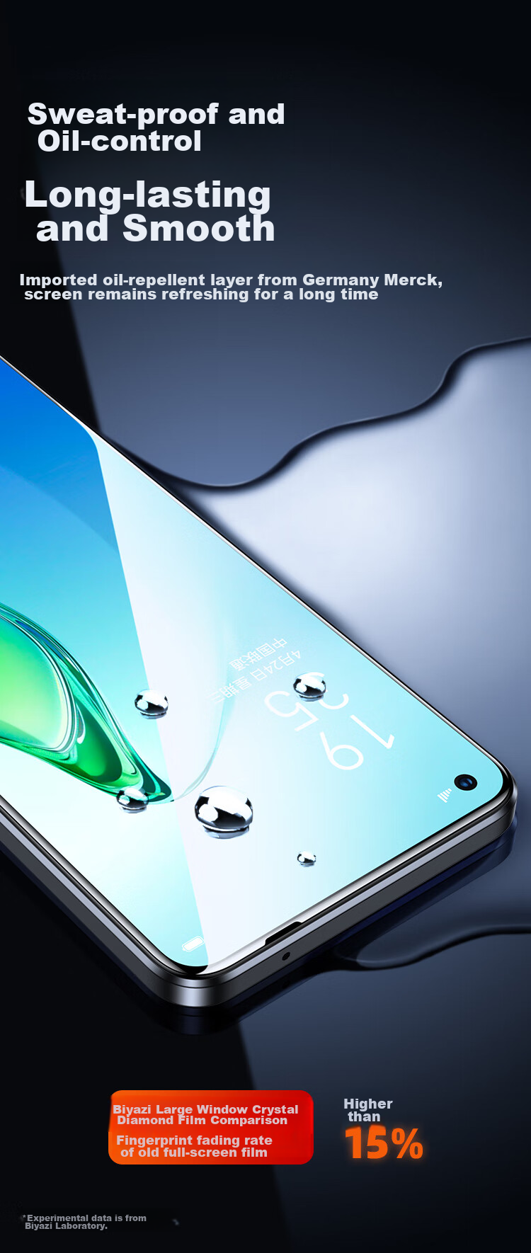 BIAZE [Triple Enhanced] Tempered Glass Screen Protector for OPPO Reno8, High-Definition Anti-Scratch Wear-Resistant Strong Anti-Fingerprint Glass Protective Film Front Film JM292 12