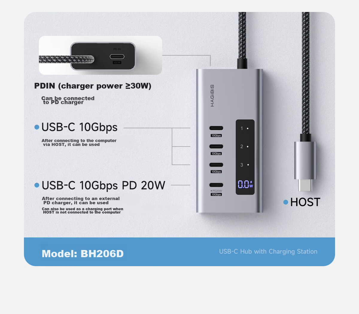 Hagibis All-C Port Expansion Dock, Type-C Hub, USB Splitter, HUB Converter, PD Fast Charging, Independent Power Supply Adapter, Suitable for Apple Computers And Mac Laptops 9