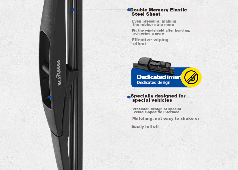Goodyear Rear Wiper Blade for Dongfeng Honda CRV 2012-2016, Original Factory Rubber Strip Rear Window Wiper Blade 6