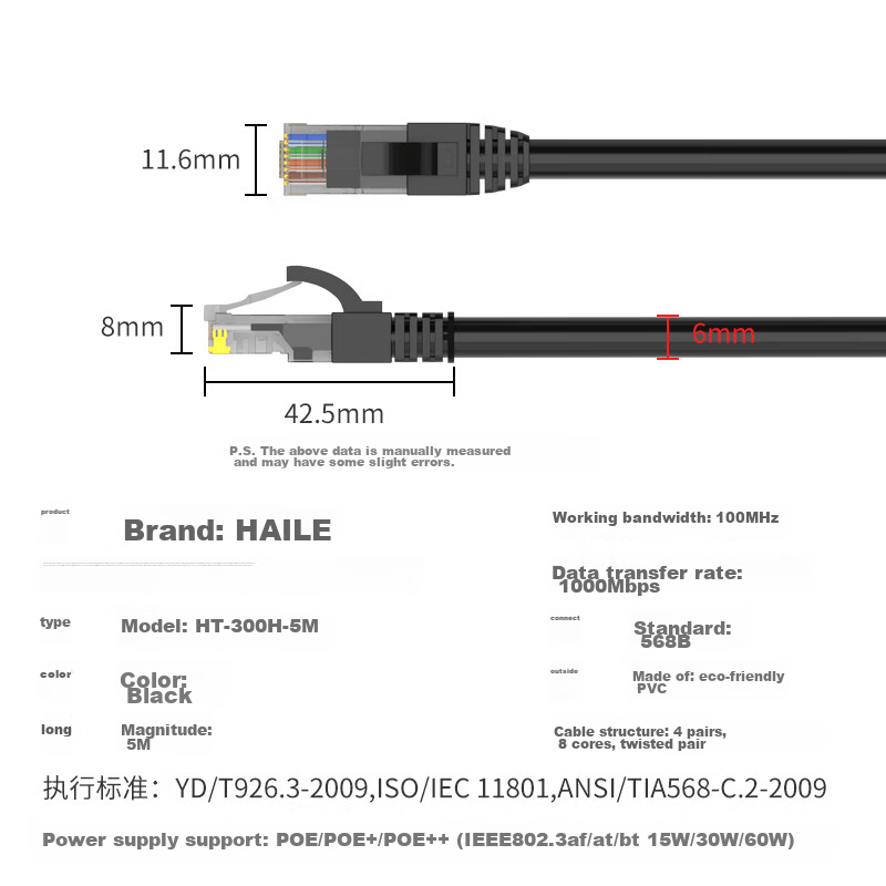 HAILE, Category 6 Pure Copper Network Cable, Network Patch Cord HT-300H 8-Core Oxygen-Free Copper Core, Unshielded Cable, Black 5 Meters 8