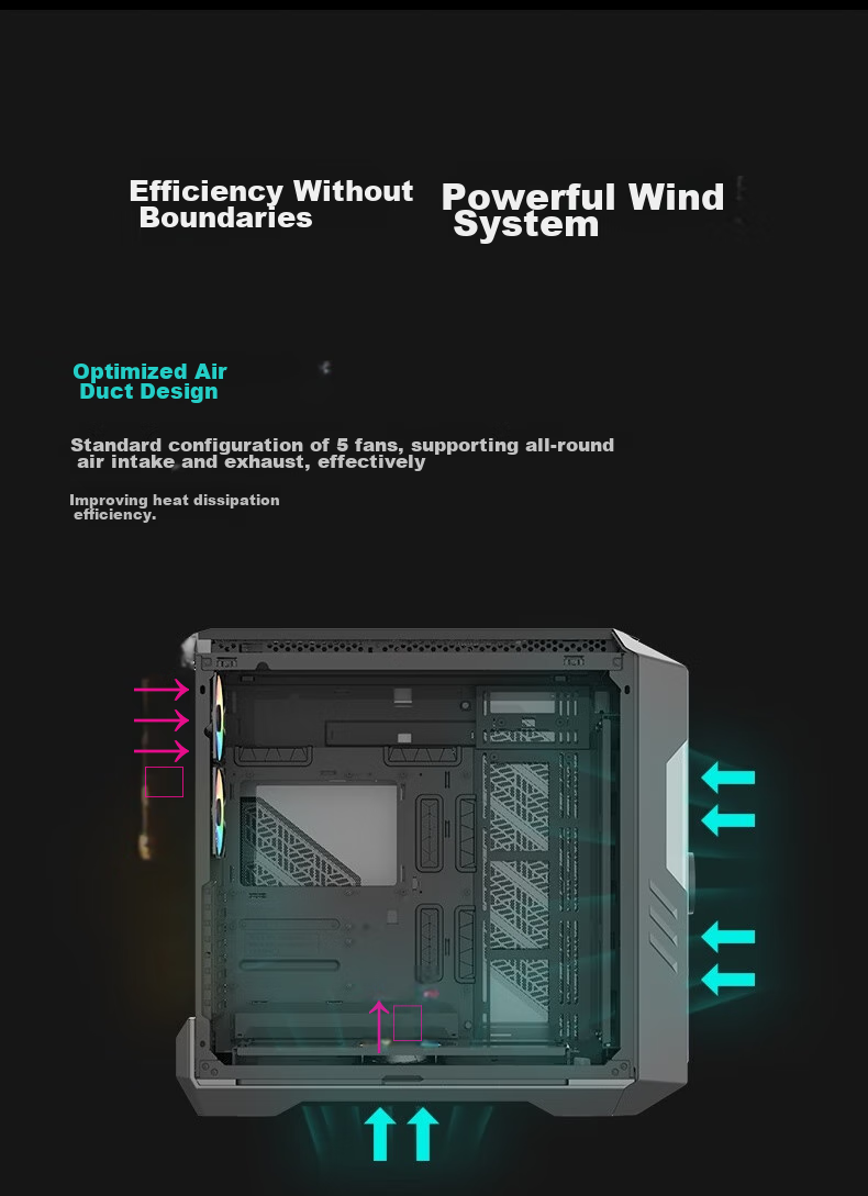 CoolerMaster HAF700EVO EATX Full Tower Computer Case, Supports 480mm Radiator Cooling/LCD Display/18x Fan Positions/Tool-Free Assembly/4090 3