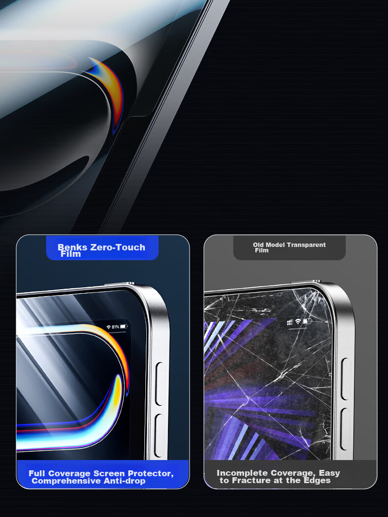 Benks Tempered Glass Screen Protector for IPad Pro 11 (2025 New Model), Full Coverage Anti-Glare Shatterproof Ultra-Thin HD Protective Film for 2025/2024 Models 13
