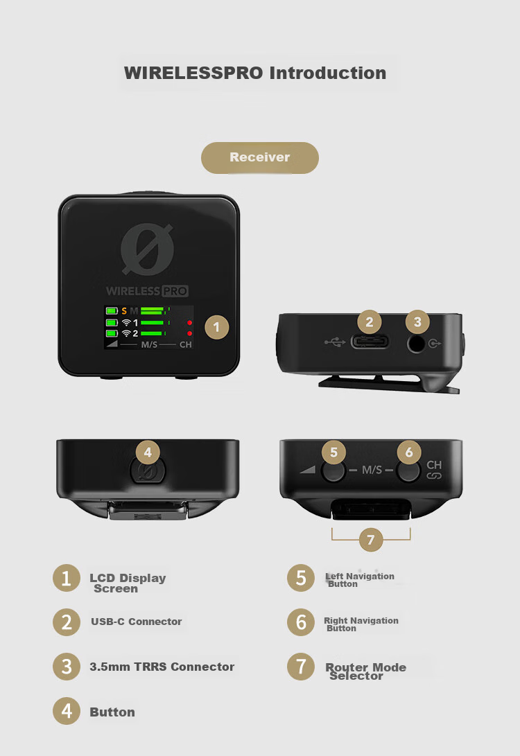 Rode Wireless Go3 Clip-On Microphone System, Dual-Channel, for Outdoor Use, Live Streaming, Recording, Interviews, VLOGs, Compatible with Computers, Cameras, And Smartphones - Red 14