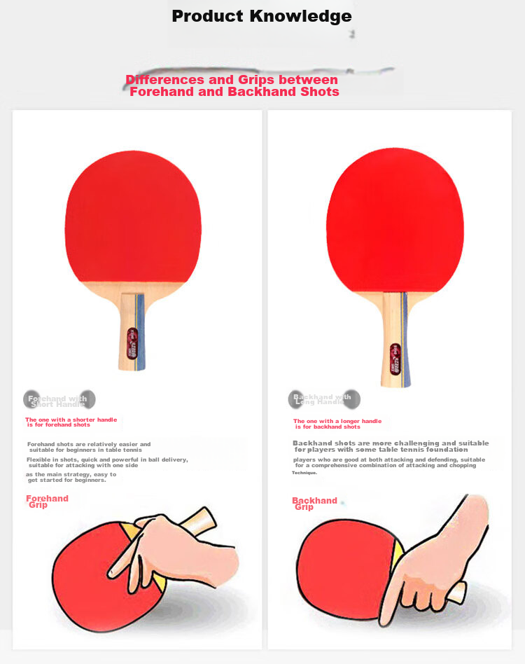 DHS Table Tennis Racket, 3-Star Penhold Grip, Single Racket, Double-Sided Reverse Rubber, Five-Layer Pure Wood H3002, Includes 6 Ping Pong Balls 8