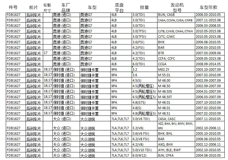 FDB1627 后 车型表.jpg