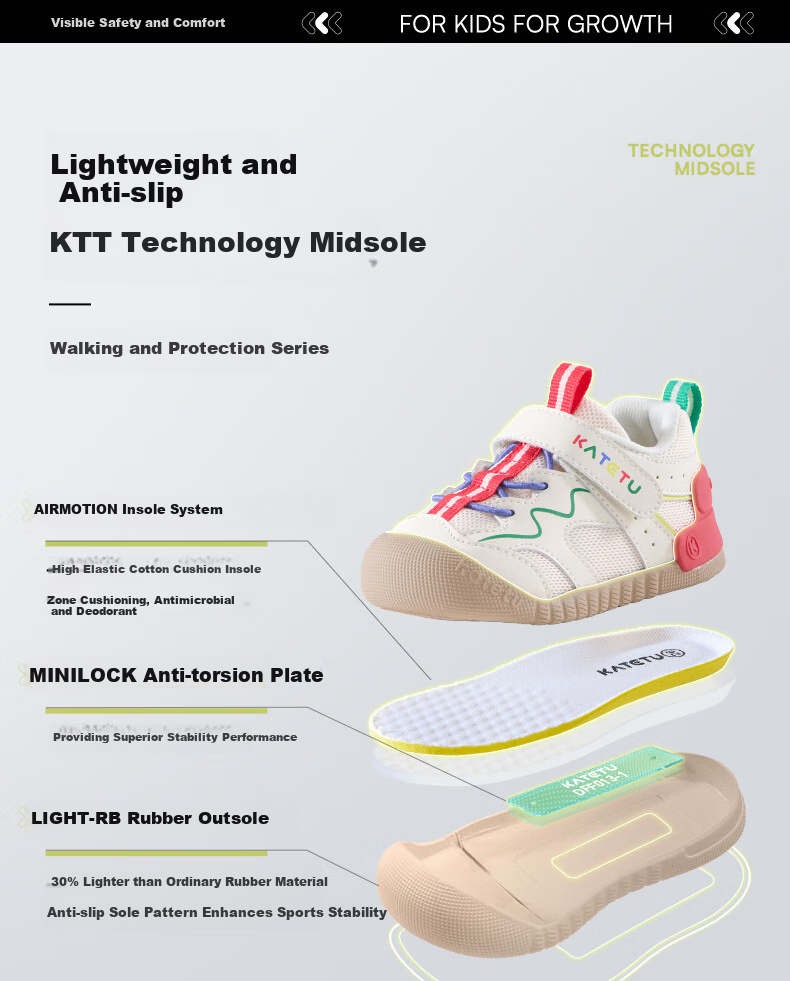 Katetu Baby Walking Shoes Spring Style Mesh Small K Shield Functional Shoes, Non-Slip Breathable Infant Kindergarten Indoor Shoes X5AE007 3