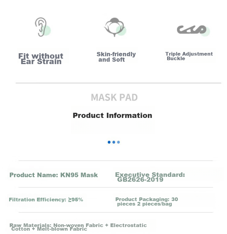 Gongtai KN95 Mask with Exhalation Valve, Protection against Industrial Dust, PM2.5, Influenza, And Droplets, GT9501V, Pack of 30 3