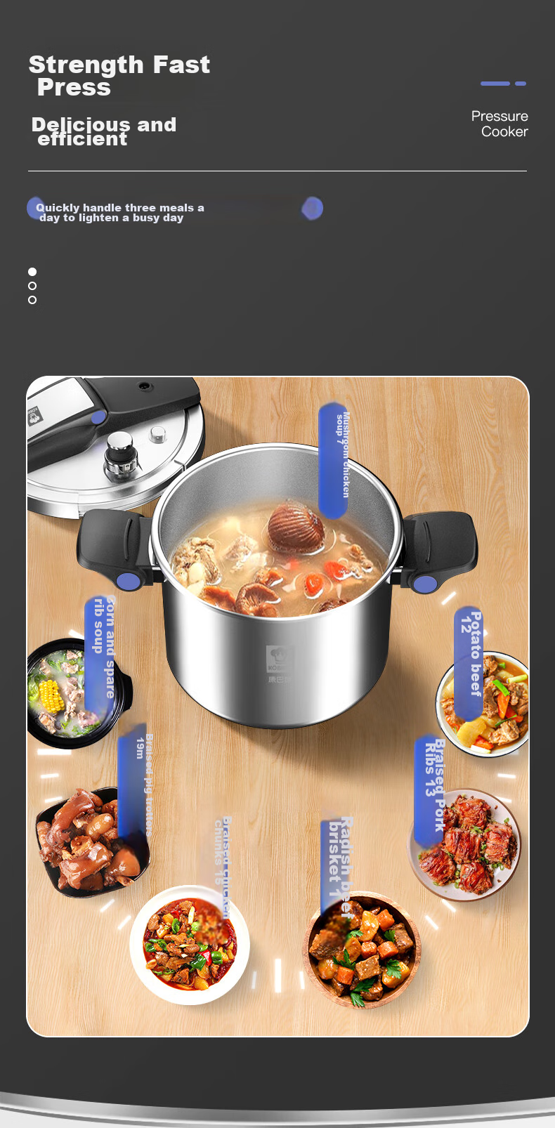 KOBACH Pressure Cooker, 304 Stainless Steel, Household Use, Explosion-Proof, Can Stand on Its Lid, Compatible with Induction And Gas Stoves, 5.5L Capacity 10