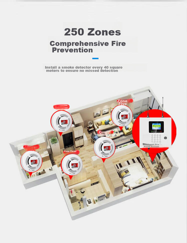 LFang PS-818 Smoke Alarm, Fire Detector with 3C Certification, Networked Fire System Host, 1-To 8