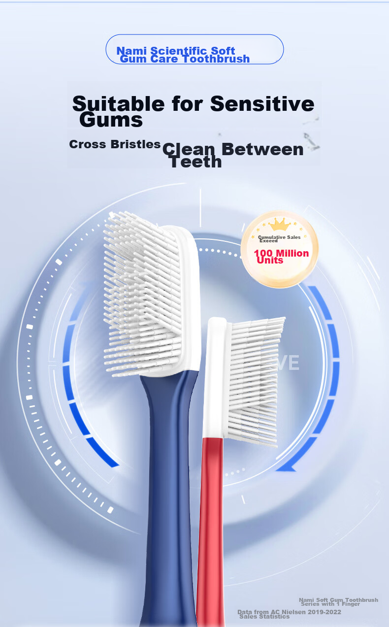 Namei Nano Antibacterial Soft Bristle Toothbrush, Protects Gums And Cleans Between Teeth, for Men And Women, Pack of 4 1