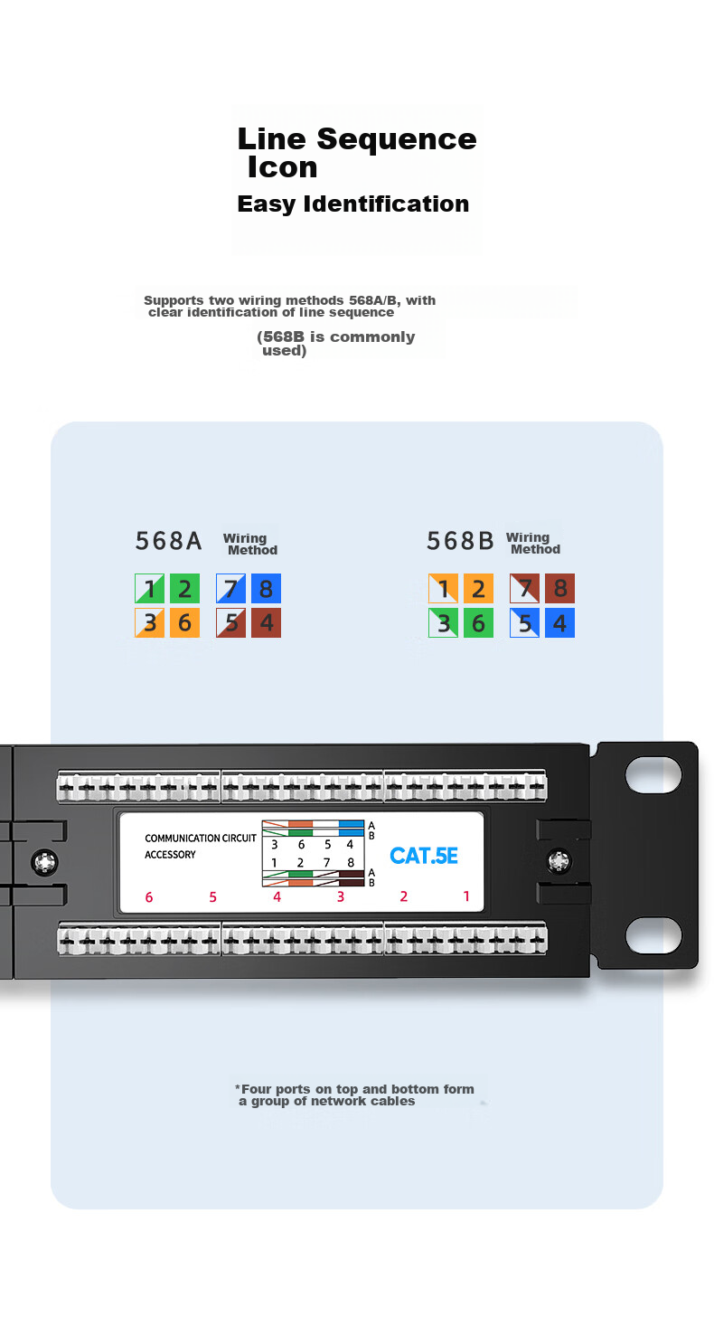 BIAZE CAT5e 24-Port Patch Panel, Unshielded CAT5e Network Cable Management Rack, Gold-Plated 1U Rack-Mounted Cabinet for Engineering Network Patch Cords And Cable Management Trough TT82 11