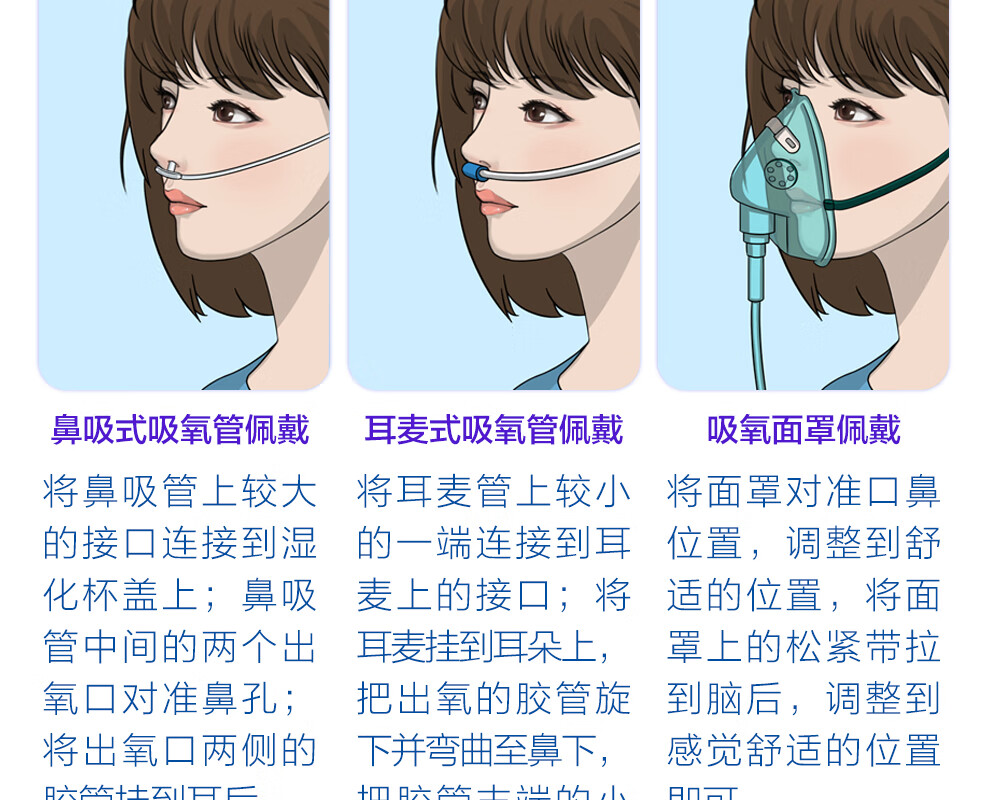 孕妇老人吸氧机 大流量 级3l 双人吸氧 雾化 轻音 血氧仪 鼻氧管