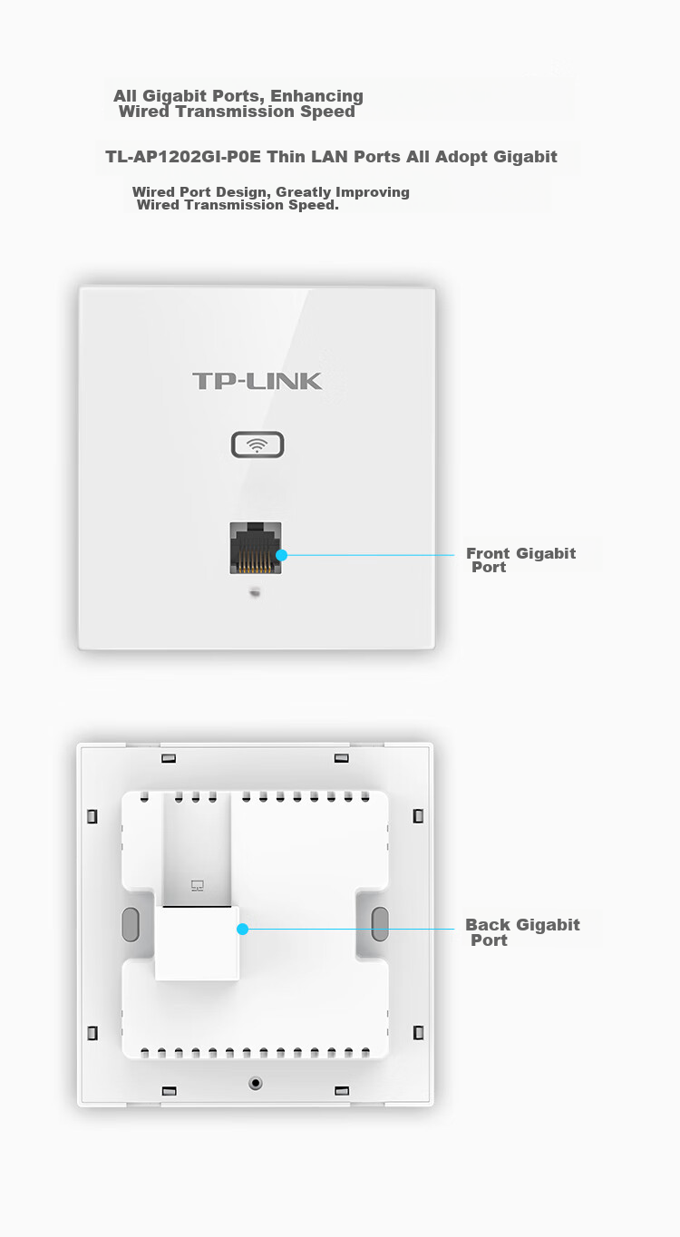 TP-LINK 5G Dual-Band Wireless Gigabit AP [Ultra-Thin Panel], Enterprise-Level Whole-House WiFi Access for Hotels And Villas, POE Power Supply AC Management TL-AP1202GI Thin Model 4