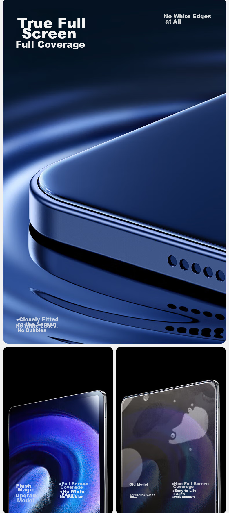Shanmo Tempered Glass Screen Protector for Xiaomi Pad 7S Pro, 12.5-Inch, 2025 Model, Full Coverage High Definition Anti-Fingerprint Protective Film 9