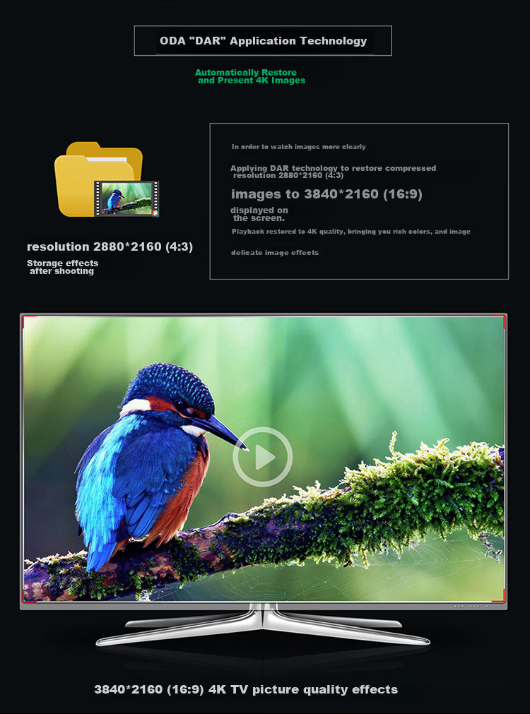 ORDRO AC3 4K Camera, High-Definition Digital DV Professional Camcorder for Home Use, Travel, Outdoor Activities, Weddings, Live Streaming, And Teaching 15