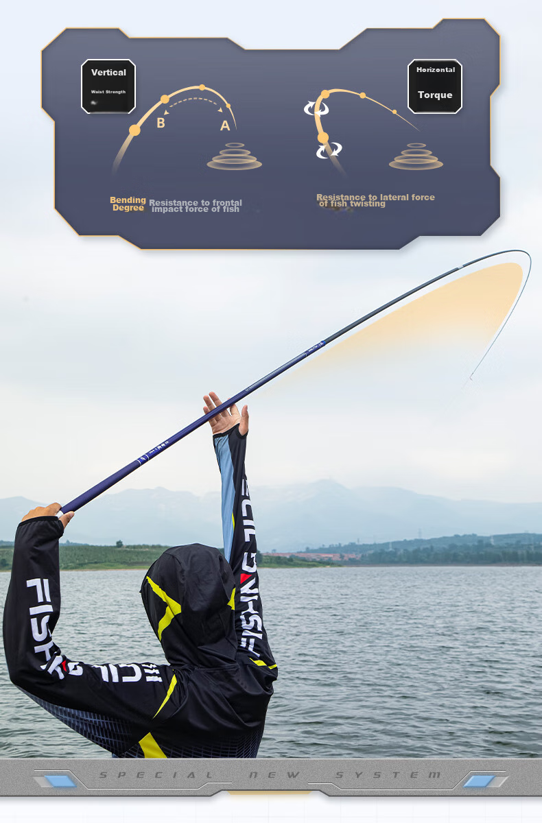 Grsaed Thunder 5.4m Fishing Rod, Handheld, 19 Sections, 6H Lightweight, for Black Pit And Platform Fishing, Versatile Carp And Crucian Carp Rod, Fishing Pole, Fishing Tackle 10