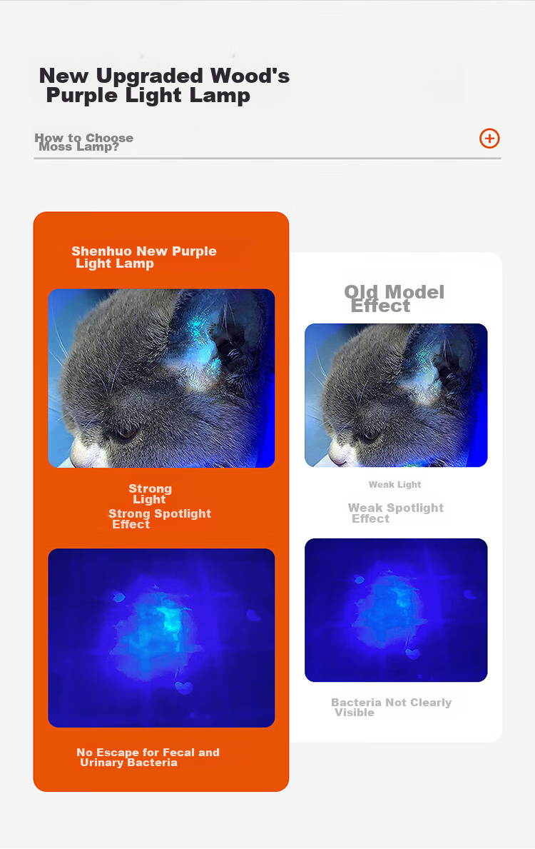 SupFire Cat Ringworm Light Fluorescent Agent Vegetable Detection 365 Ultraviolet Light Rechargeable Flashlight Anti-Counterfeit Currency Detector 3