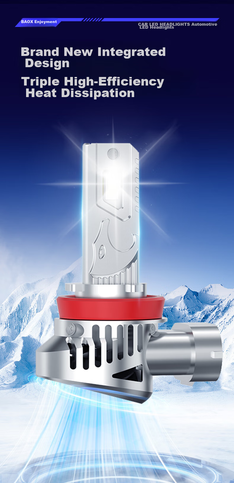 Baoxiang Car LED Headlights, LED Car Lights, H7 Bulbs, Automotive LED Bulbs, 6000K, Low Beam/high Beam/combined Low And High Beam 7