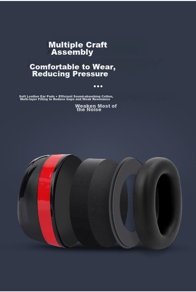 Jiansi Noise-Reducing Earmuffs for Work Protection And Shooting 3