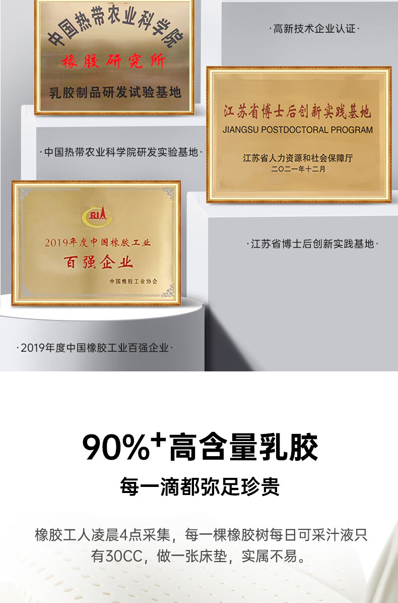 MENGYISHU Latex Thin Mattress 0.9x1.9m Thai Natural Rubber 2cm Student Dormitory Single Tatami Soft Mattress Pad 3