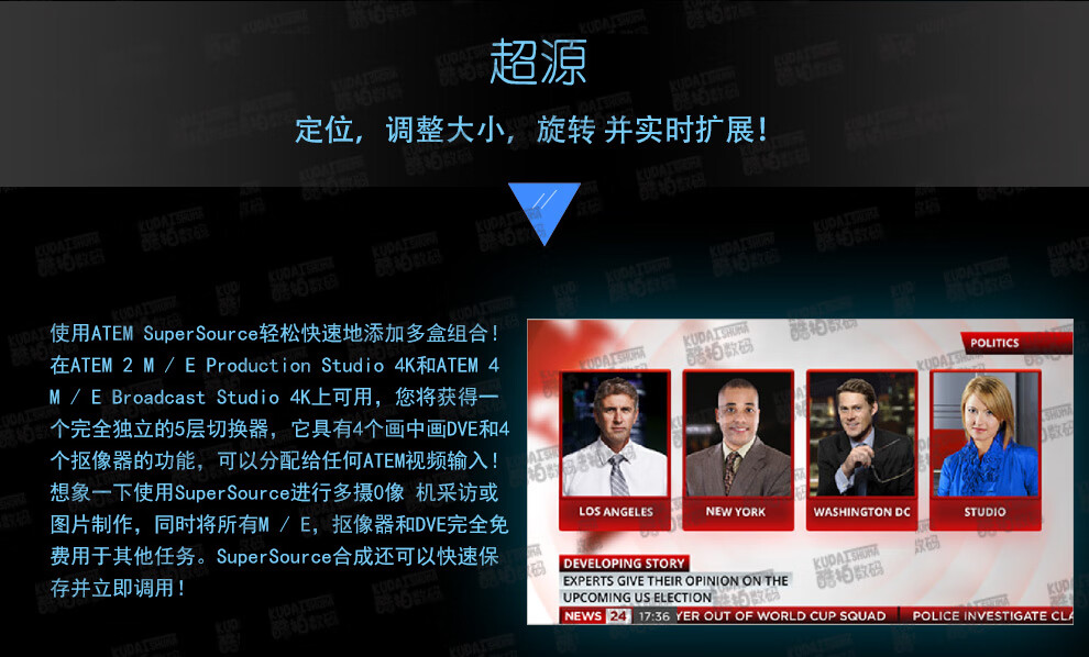 Blackmagic Design BMD切换台广播级现场制作多机位导播台ATEM Television Studio HD8 官方标配
