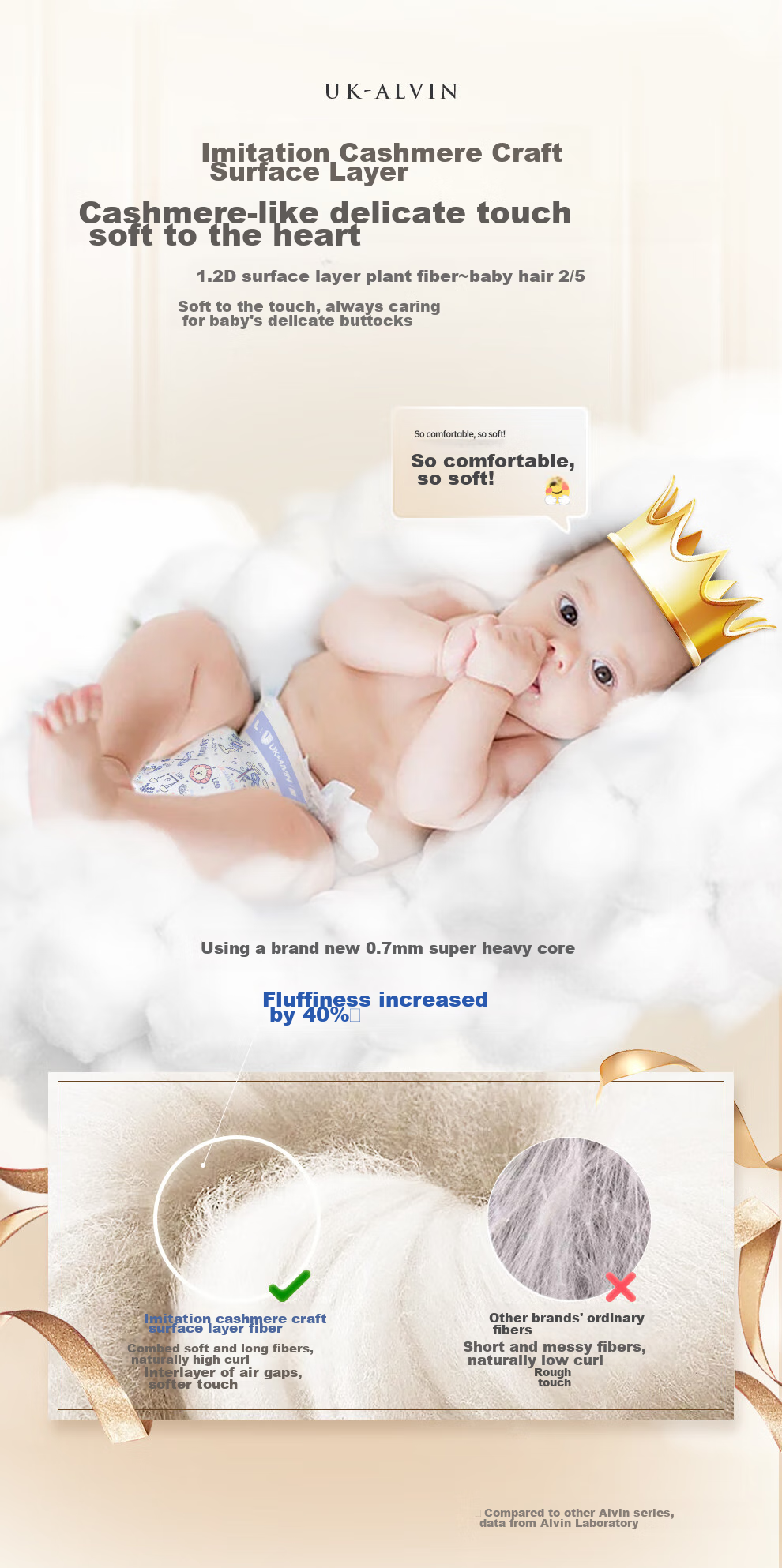 Aiweier Alvin [No Carbamide Ammonia Detected], UK Royal Breathable Ultra-Thin Pull-Up Diapers, XXL Size, 36 Pieces, Dry And Absorbent 3