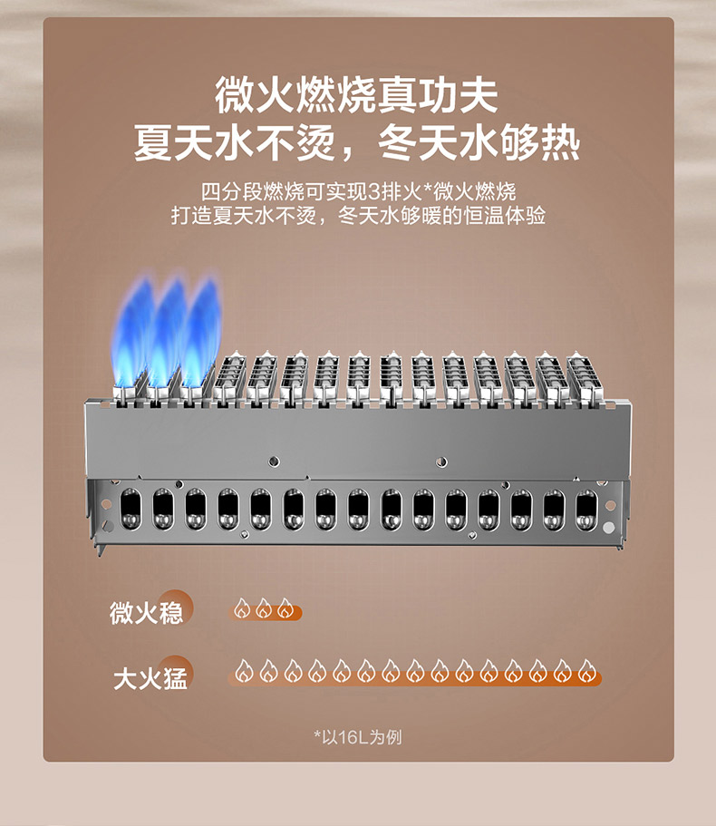 38598-海尔(Haier)16升燃气热水器天然气水伺服恒温密闭稳燃舱全面屏玻璃面板家用JSQ31-16KL5(12T)U1 以旧换新-详情图