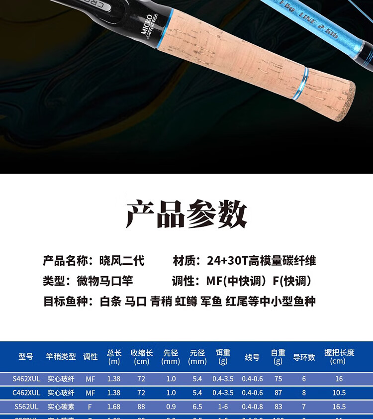 CRONY Kexiaofeng Second Generation Micro Lure Rod UL Ultra-Soft Action Casting Fishing Rod Straight Handle 1.38 Meters S462XUL 3