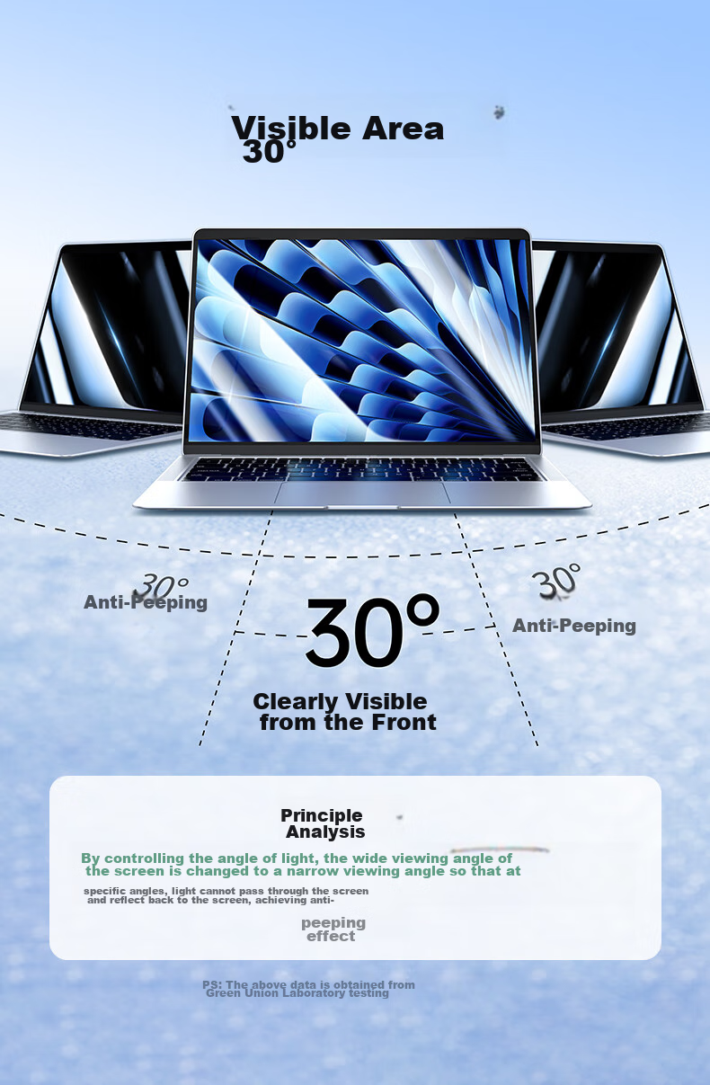 UGREEN Anti-Peeping Screen Protector for Laptop And Monitor, Removable Privacy Filter, Compatible with Apple Macbook, Huawei, Xiaomi, HP, ASUS, Dell, 14-Inch 16:9 7