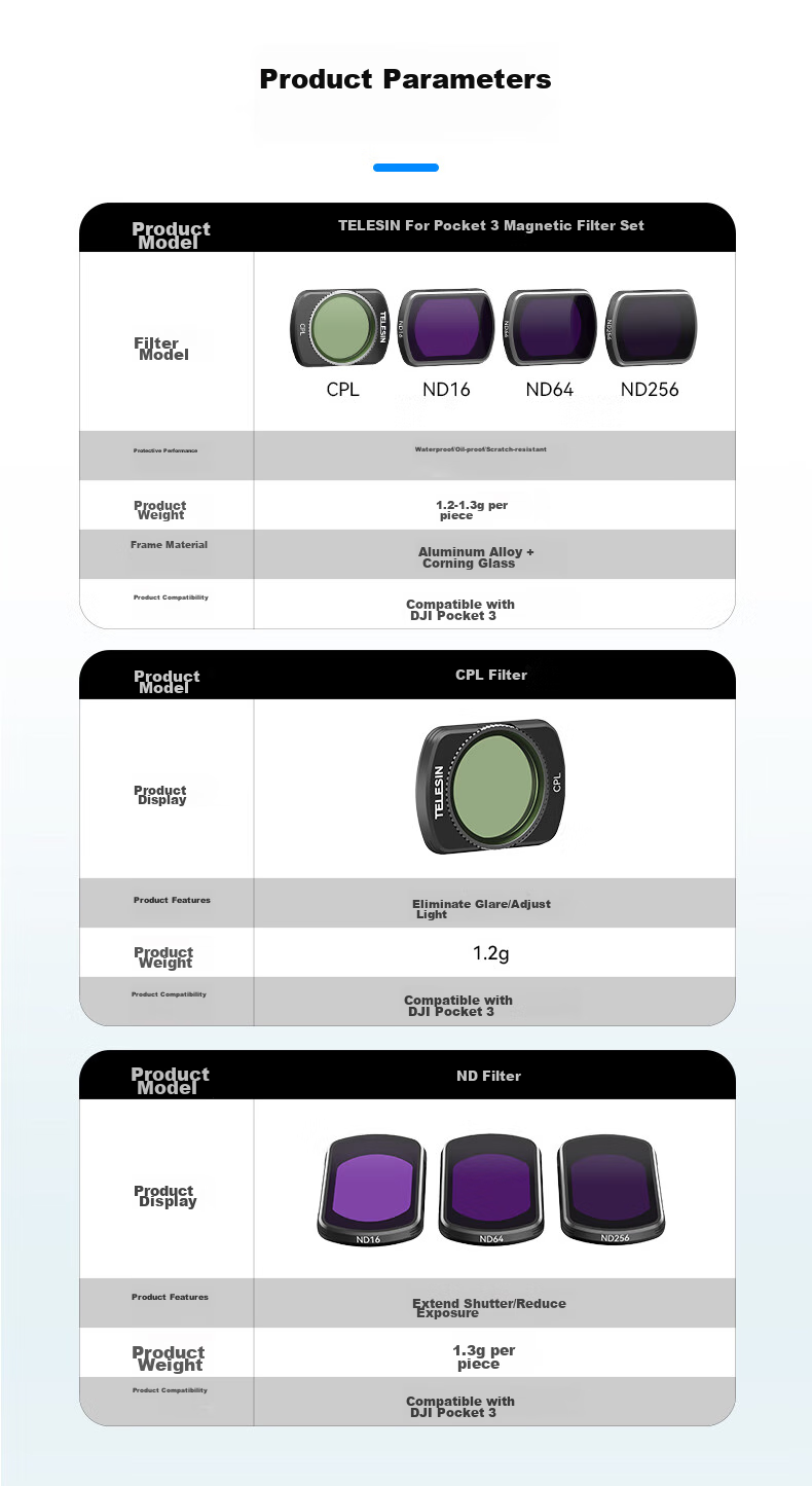 TELESIN Compatible with DJI Pocket 4/3, CPL ND16/64/256 Filter Set, Neutral Density Filters 10