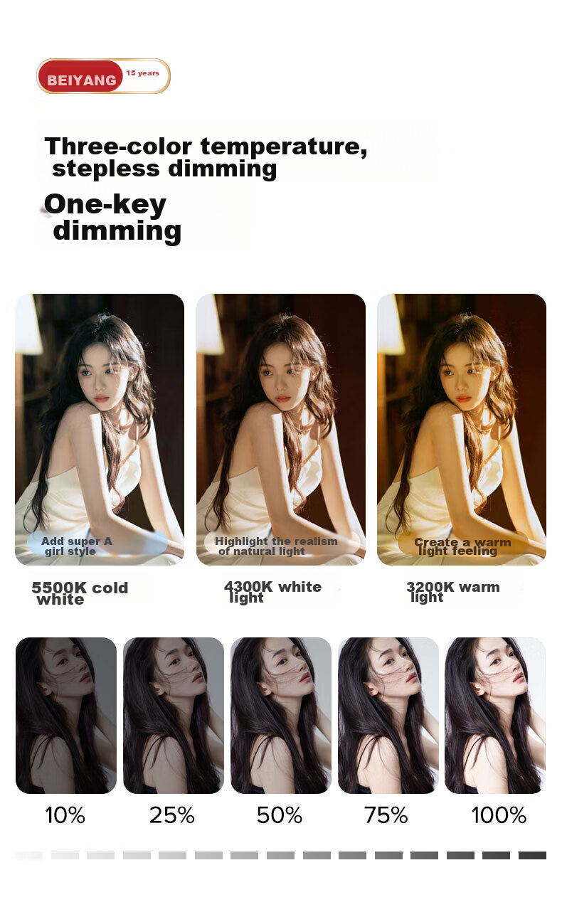 Beiyang Live Streaming Photography Fill Light, Live Streaming Light, Spherical Deep-Throw Light, Plant Light, Professional Studio Soft Light, High-Brightness COB Soft Light Ball, Portrait Beauty Environment Light 36