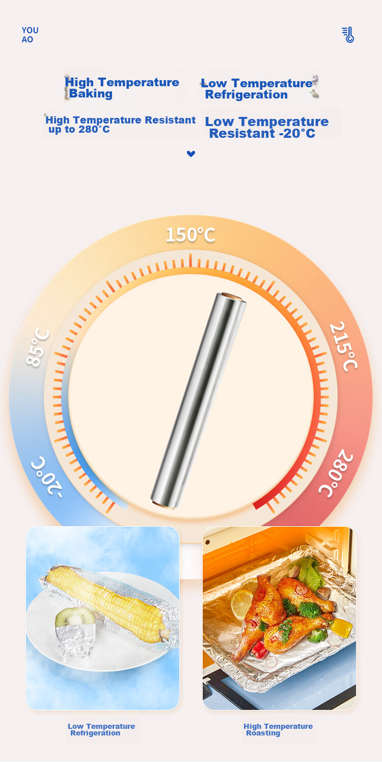 YOUAO Thickened And Widened Aluminum Foil, 45cm*30m*15mic, Sliding Knife Style, Air Fryer Paper, Barbecue Baking, High Temperature Resistant 11