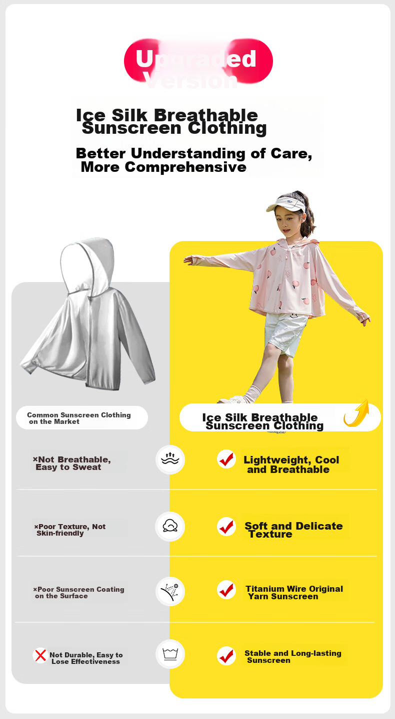 Moremerry Children's Sun Protection Clothing, Boys And Girls Sun Protection Garment, Summer Ice Silk Cool Feeling Baby Sun Protection Jacket Shawl, Peach Color, Size L 3