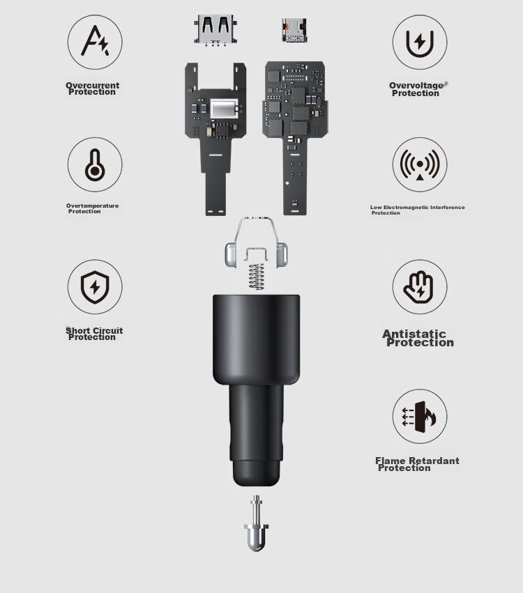 MI Car Charger Super Fast Charging Version with Data Cable, Single Port 90W Dual Port 100W High Power Multi-Functional Car Charger Suitable for MI 17 Phone/MI YU7GT 10