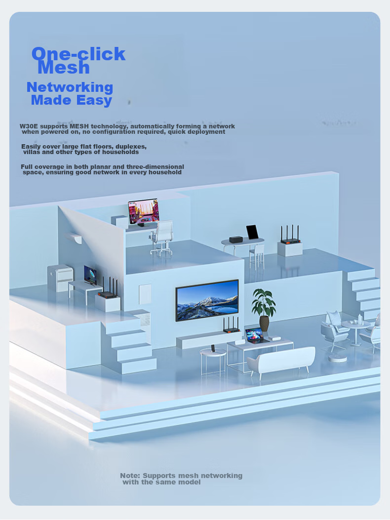 Tenda W30E AX3000 Dual-Band Gigabit Enterprise-Grade Home And Commercial High-Speed Wireless Router WiFi6 Wall-Penetrating Metal Shell Body/Simple Firewall 16