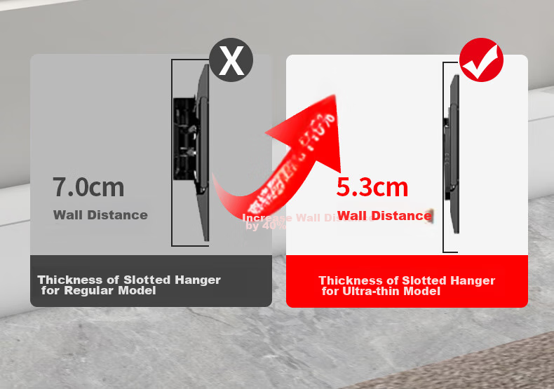 Jianleji 90-Degree Rotating TV Wall Mount, Left And Right Swivel 180°, Vertical Wall Folding Push-Pull Extended Bracket, Universal for 43/55/65/75 Inches, Precision Hinge 9