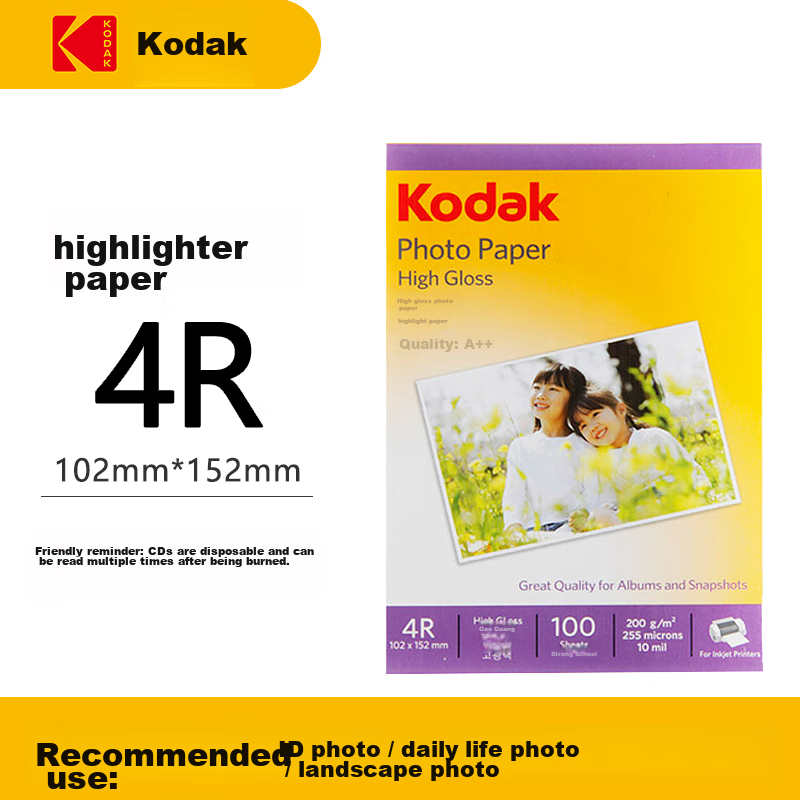 KODAK,...