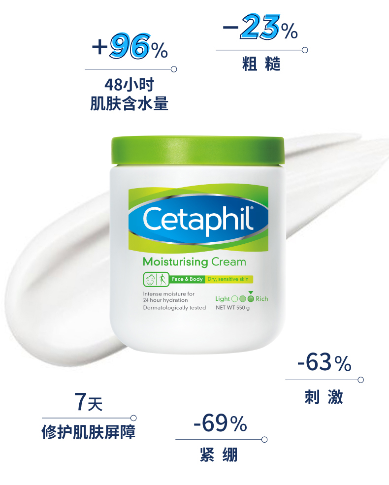 丝塔芙cetaphil舒润保湿霜550g大白罐不含激素补水身体乳润肤乳液护手