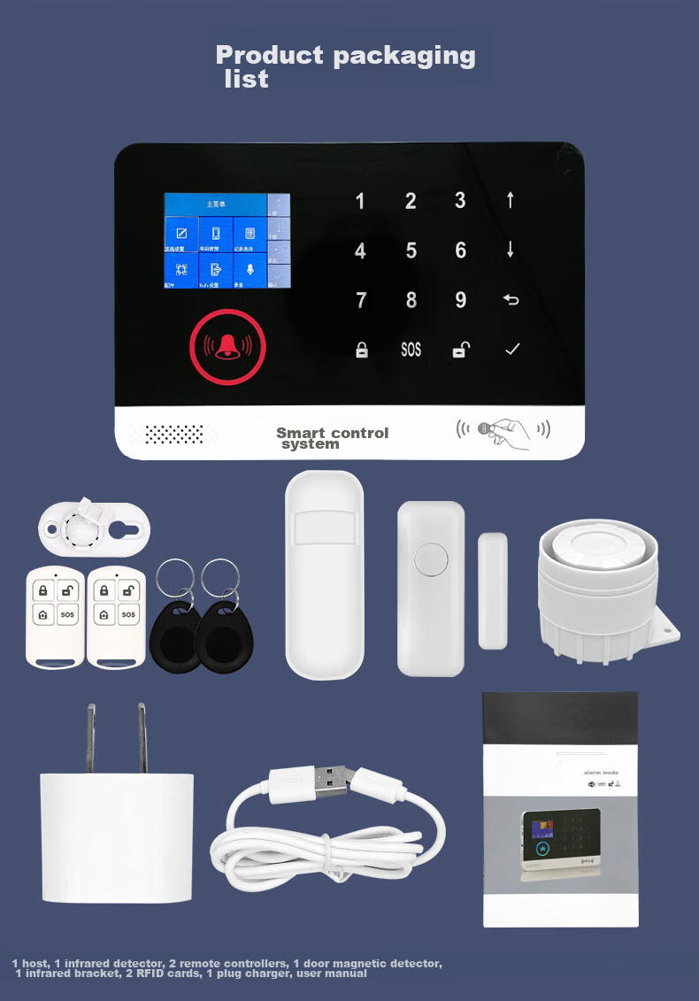 LFang SA005-4G Smoke Detector Alarm for Office And Bathroom, No Smoking Allowed, 4G Model 21