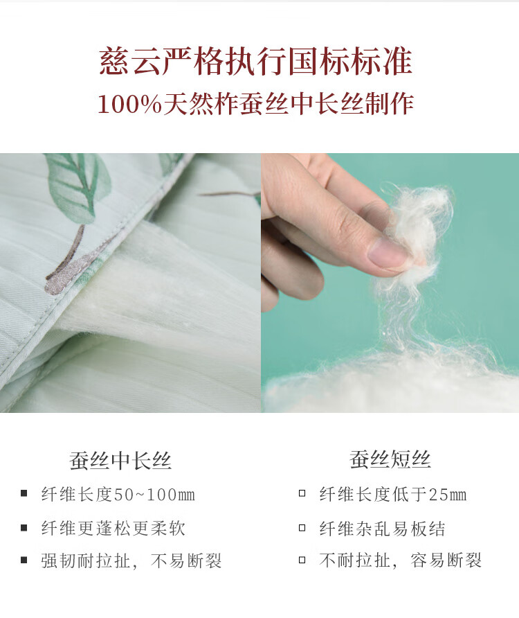 Ciyun Washable Silk Spring And Summer Quilt, 100% Natural Silk All-Cotton Air Conditioning Comforter, 150*210cm, Suyishi 3