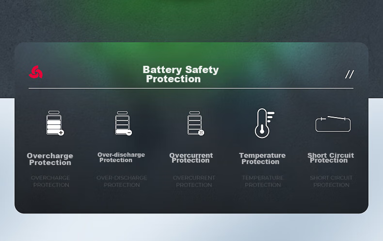 CHIGO Wireless Car Washer Lithium Battery High-Pressure Water Gun Portable Multi-Function Car Cleaning Machine L5 Brushless Dual Battery 9