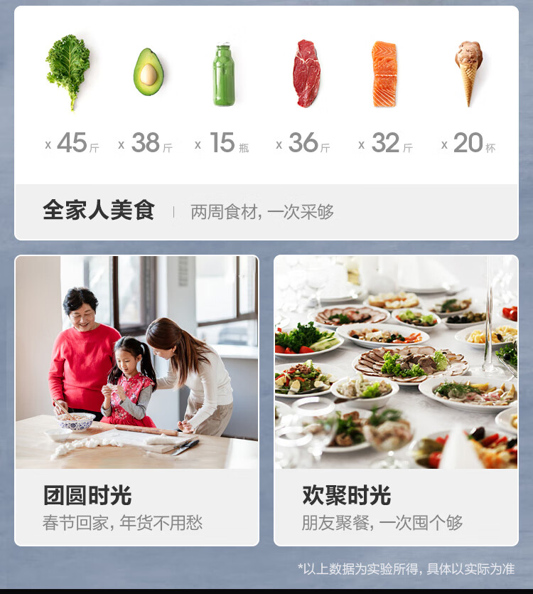 海信 BCD-591WFK1DPJ 变频风冷 591升 对开门冰箱 图11